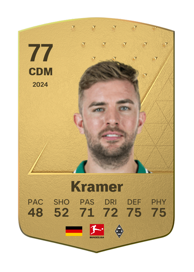 Player card image