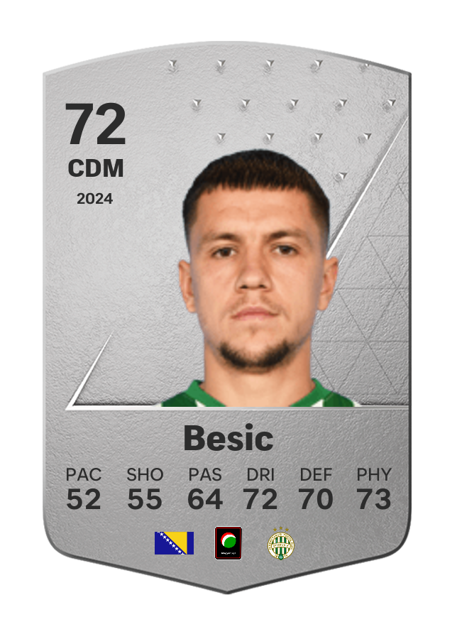 Player card image