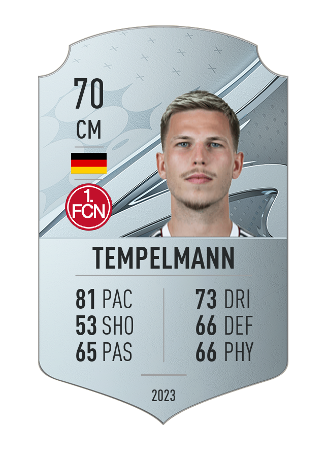 Player card image
