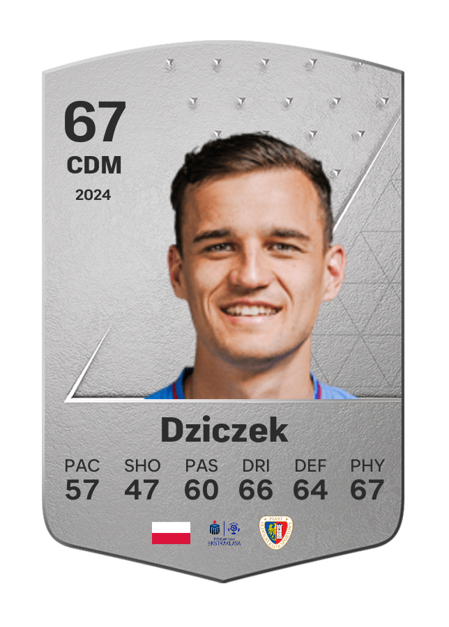 Player card image