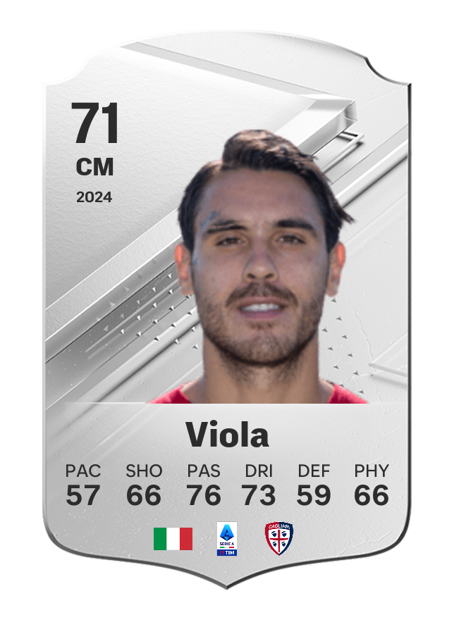 Player card image