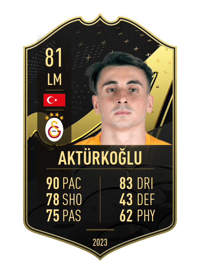 Player card image
