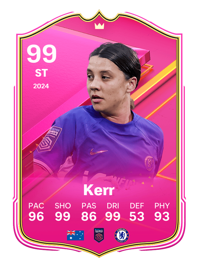 Player card image