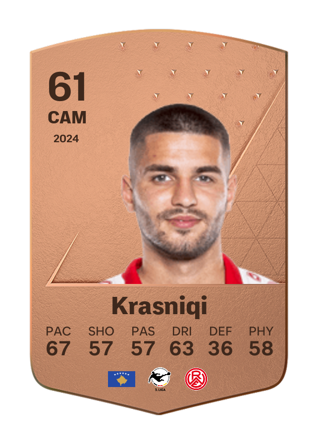 Player card image