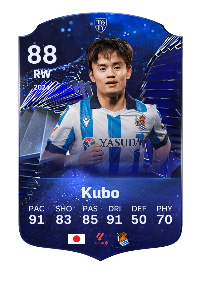 Player card image