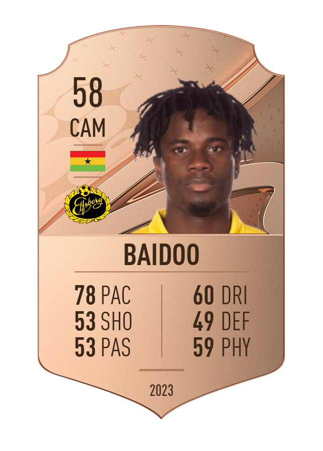 Player card image