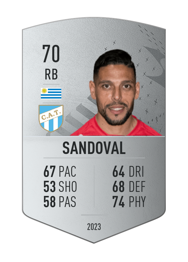 Player card image