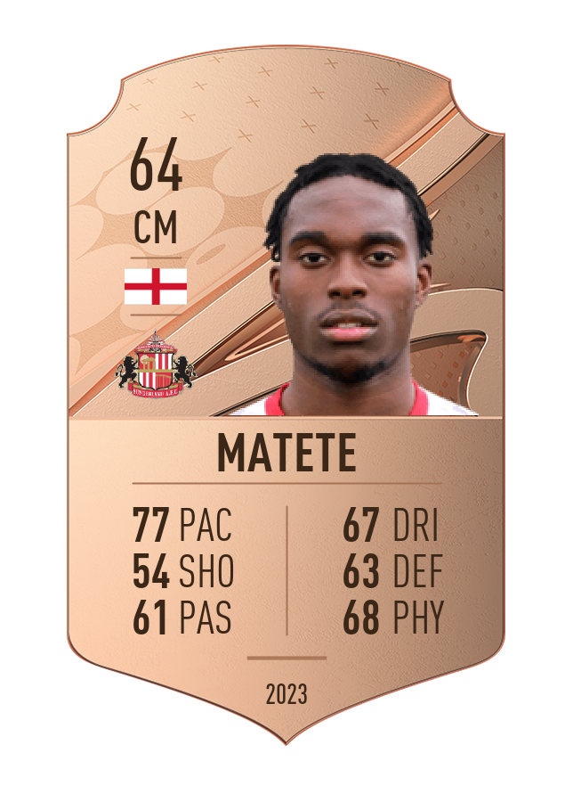 Player card image