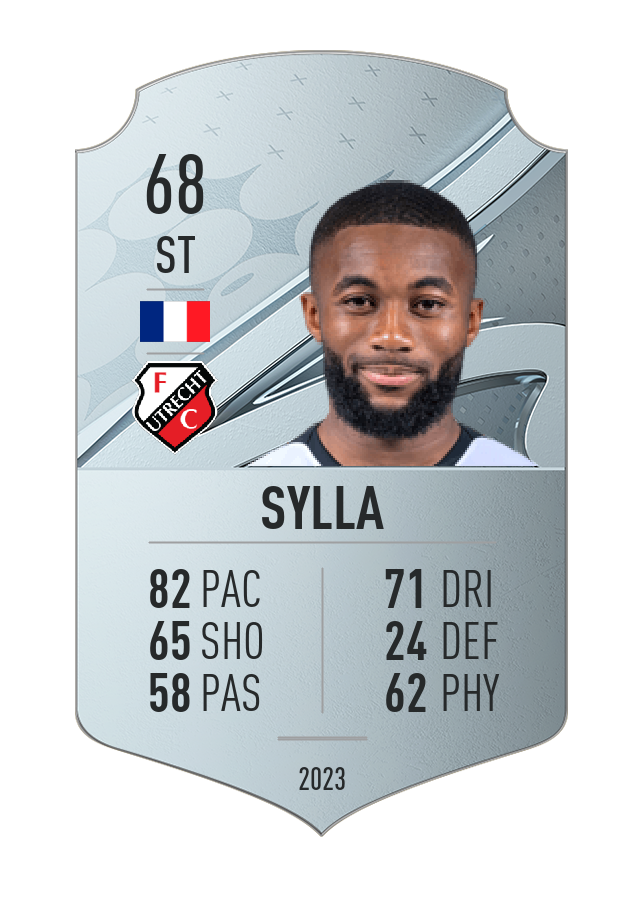 Player card image