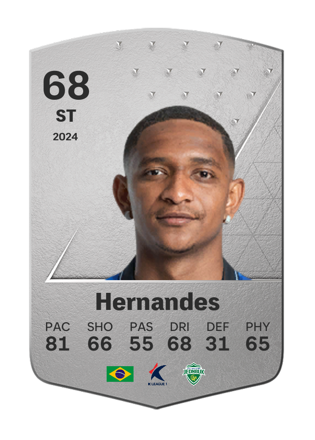 Player card image