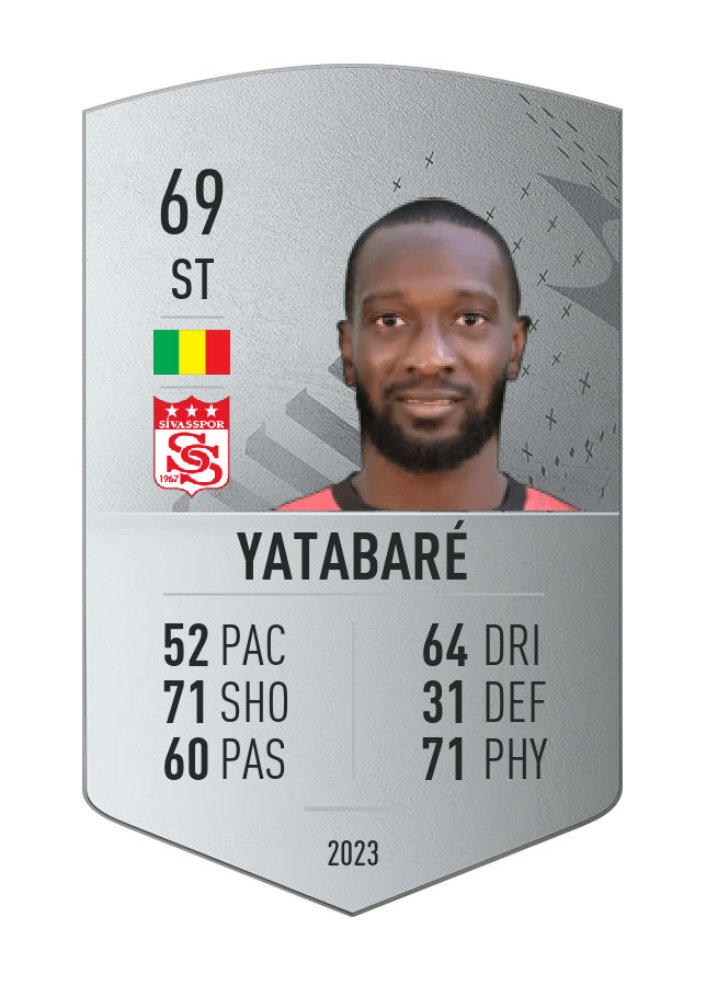 Player card image