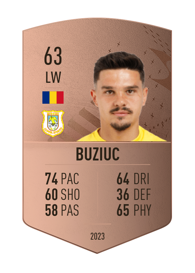 Player card image