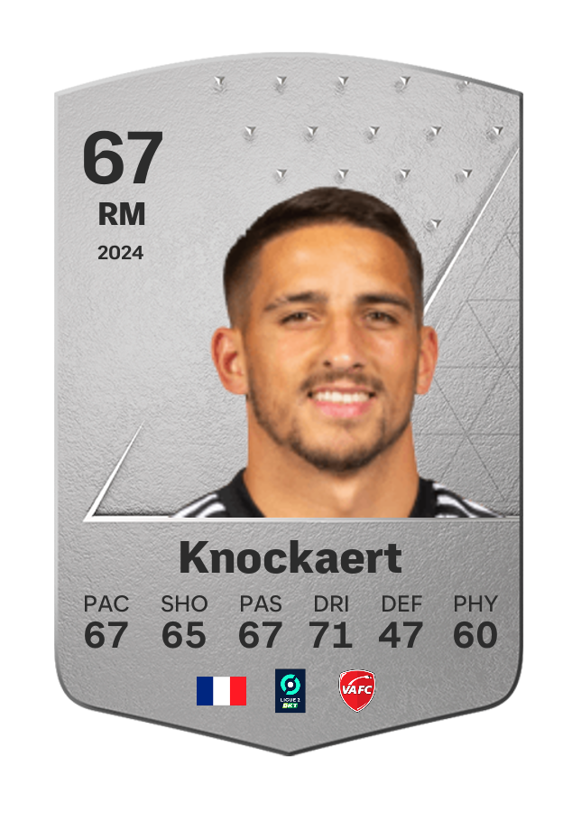 Player card image