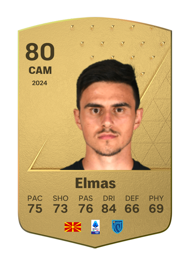 Player card image