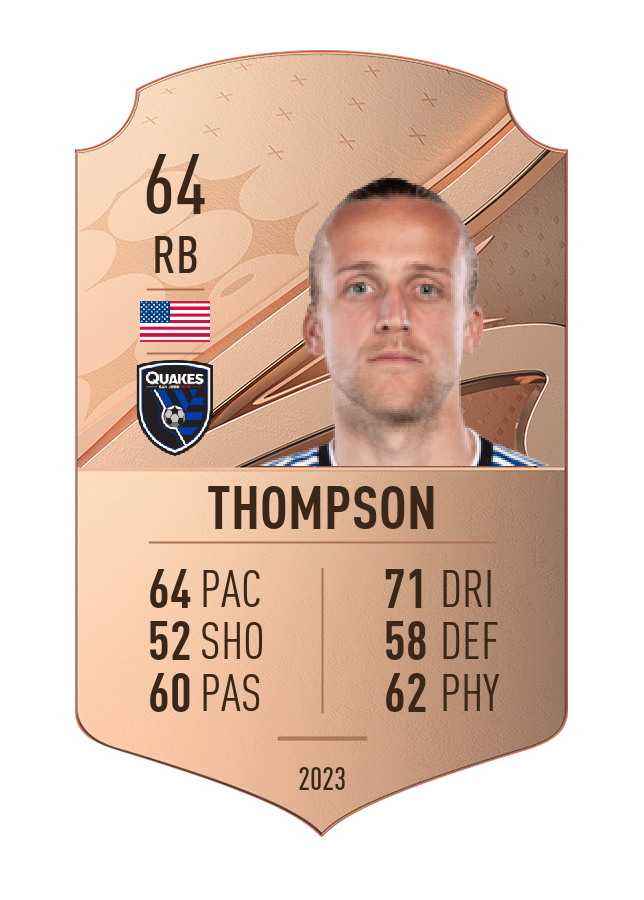 Player card image