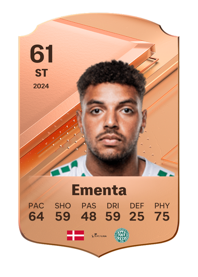 Player card image
