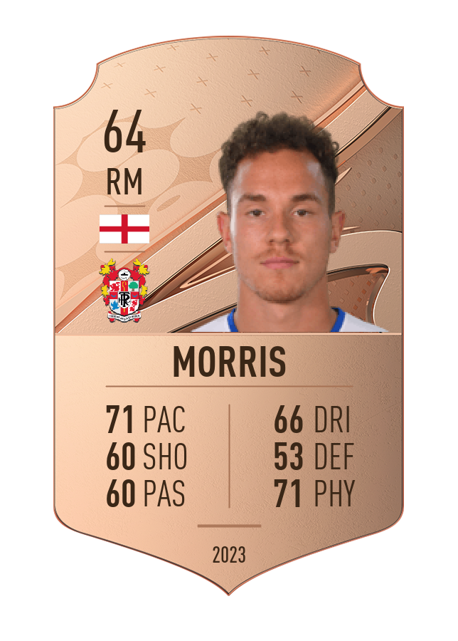 Player card image