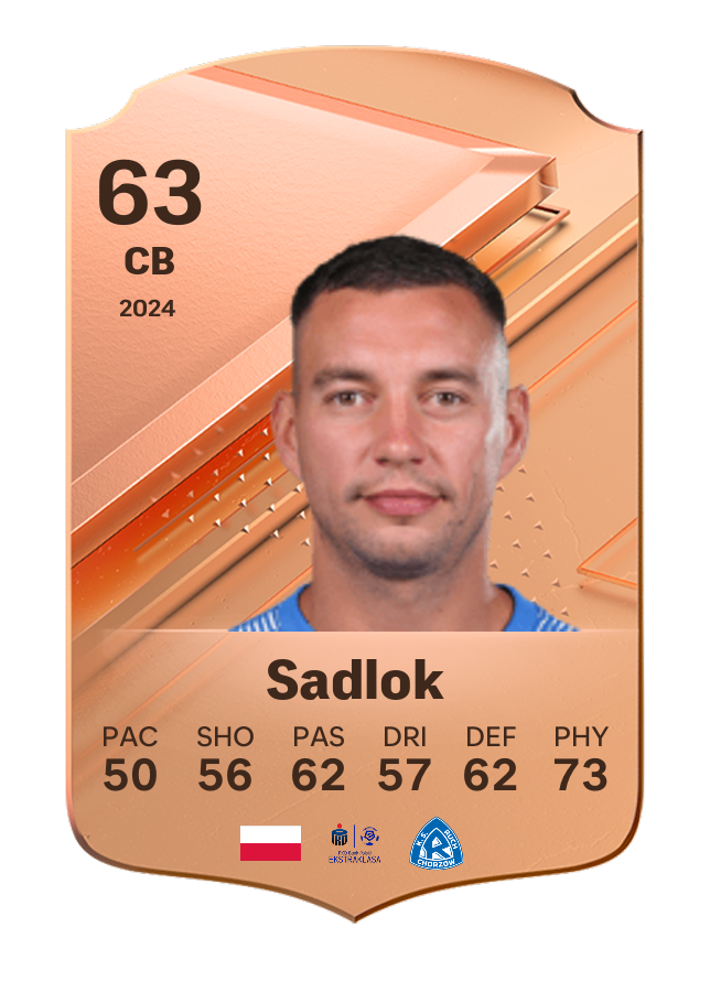 Player card image