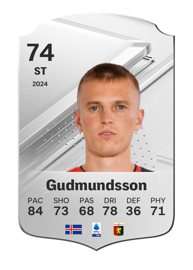 Player card image