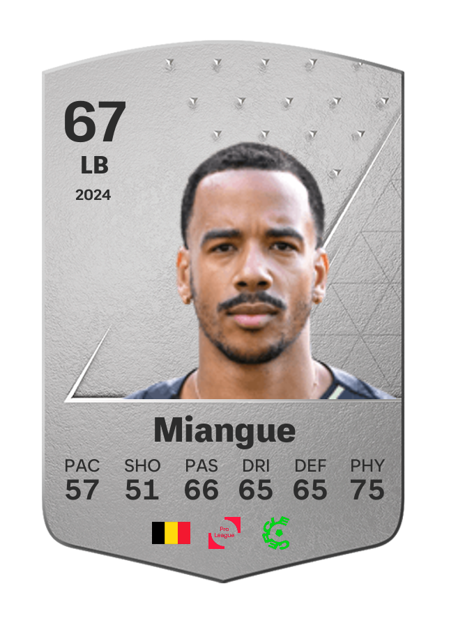 Player card image