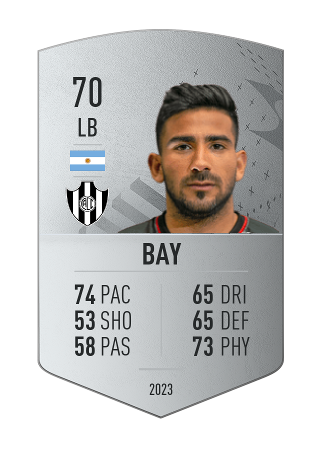 Player card image