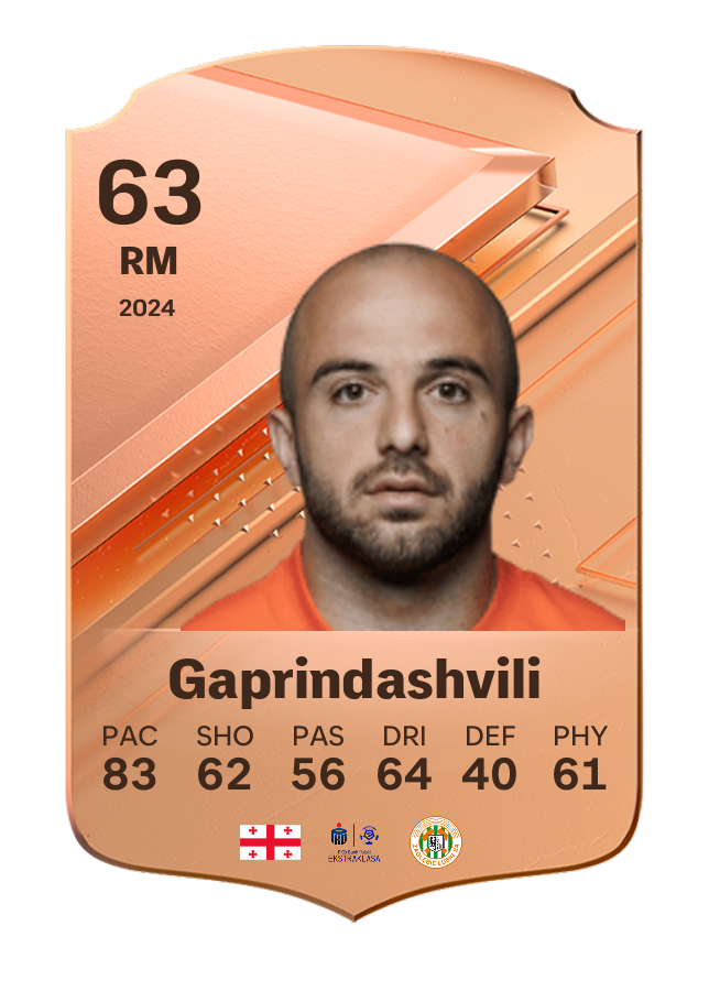 Player card image