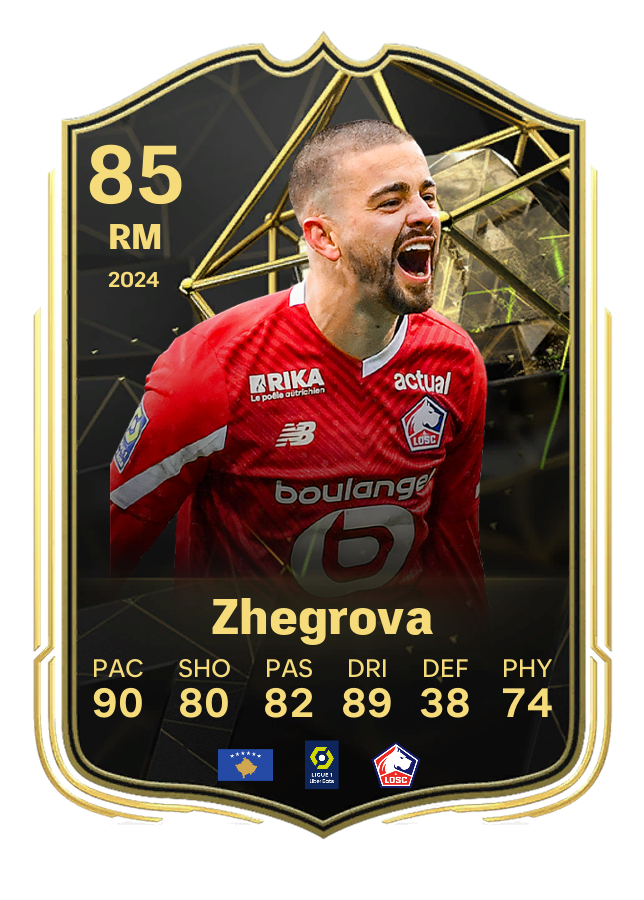 Player card image