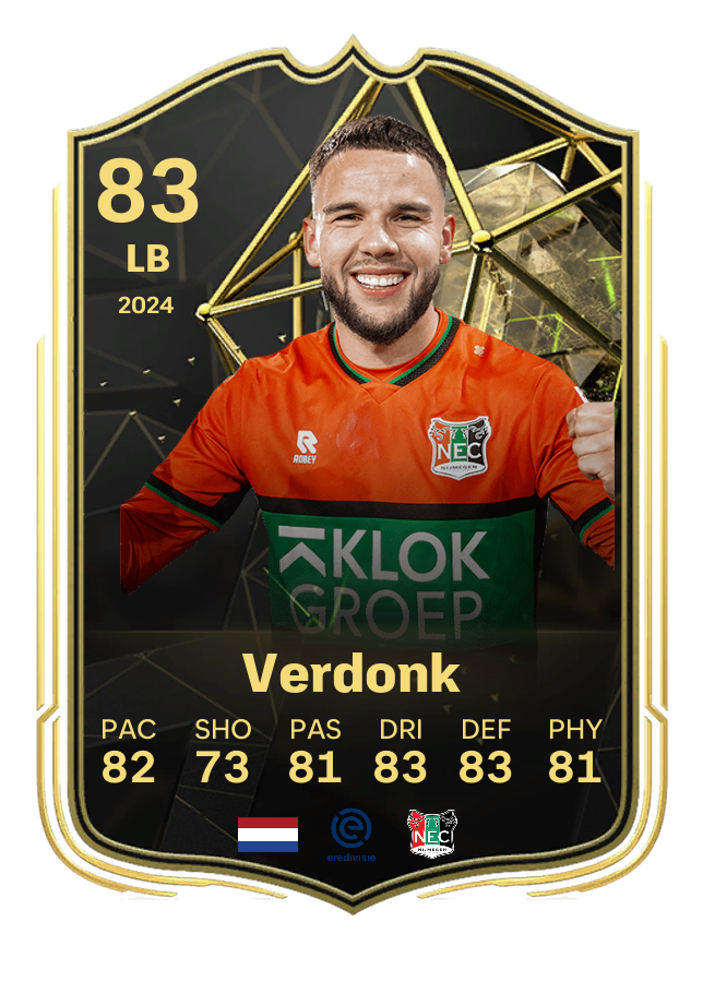 Player card image