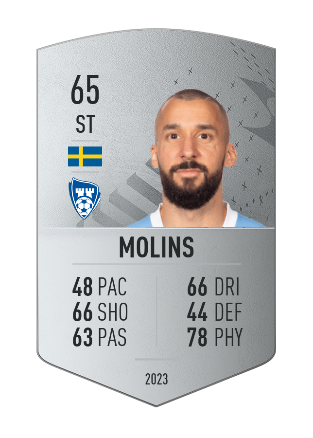 Player card image