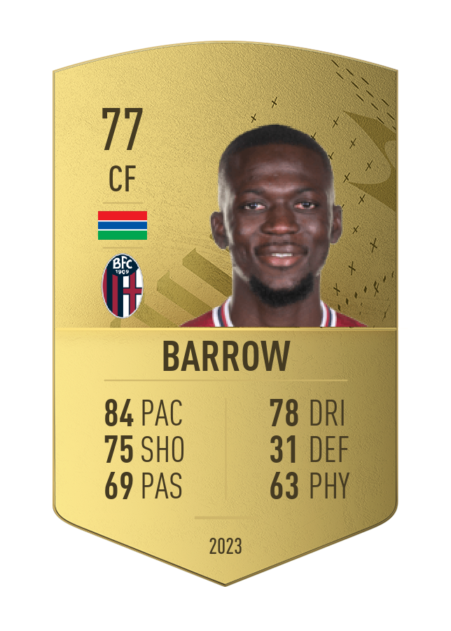 Player card image