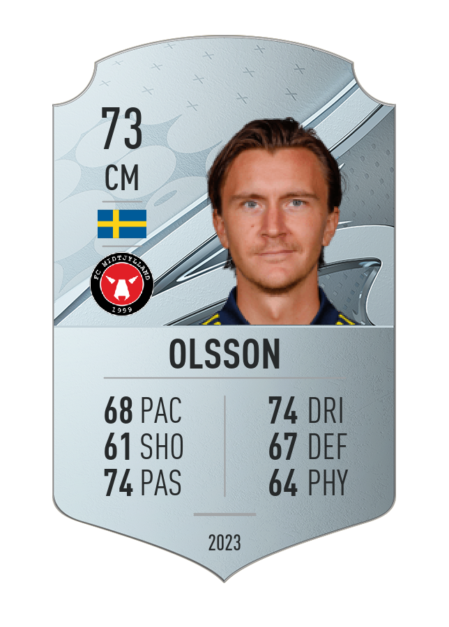 Player card image