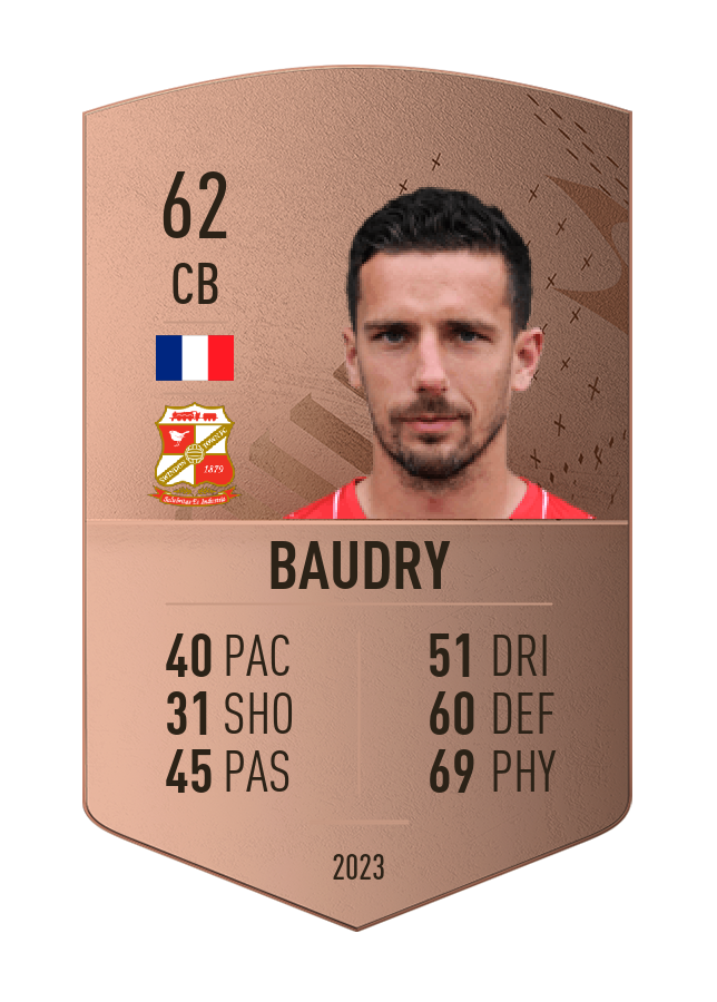 Player card image