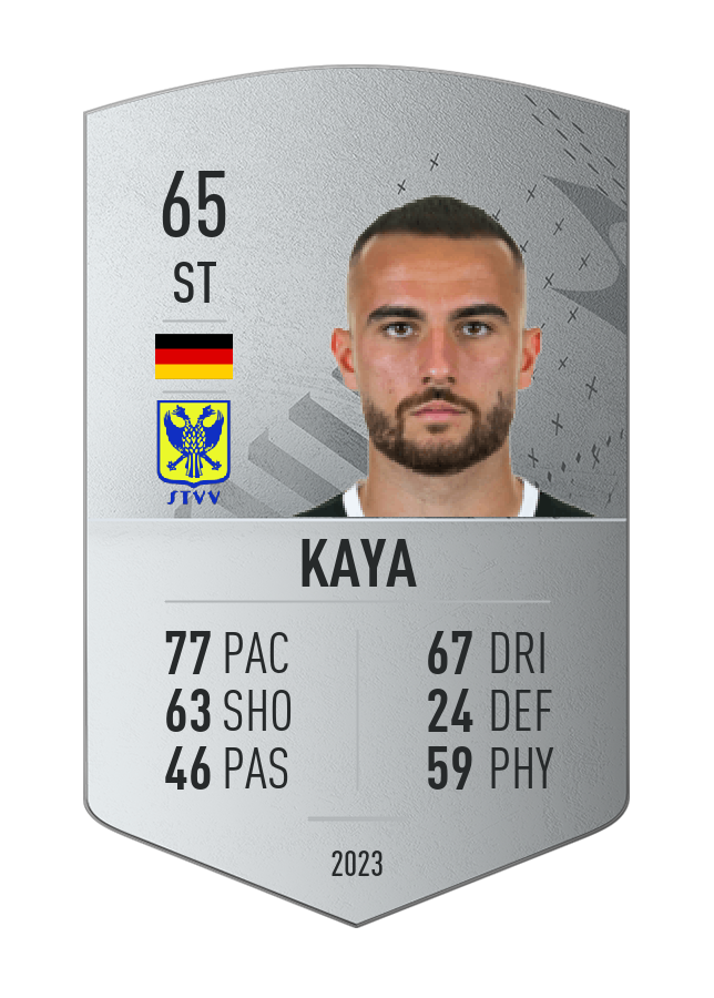 Player card image