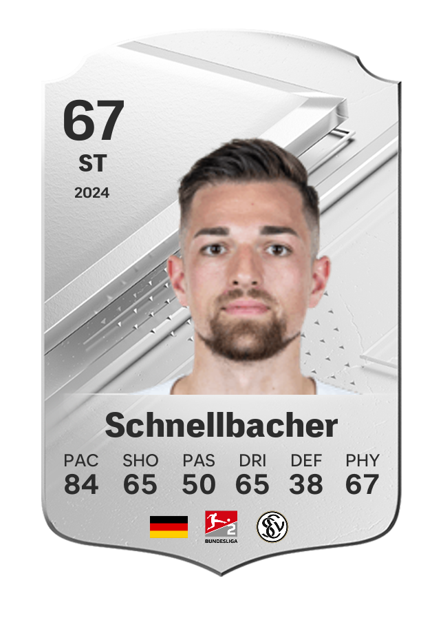 Player card image