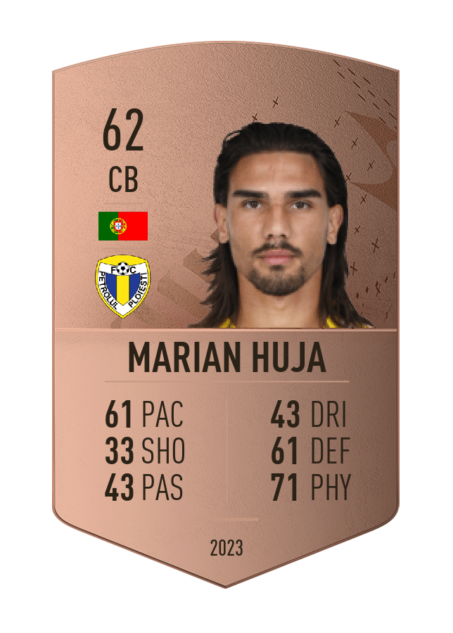 Player card image