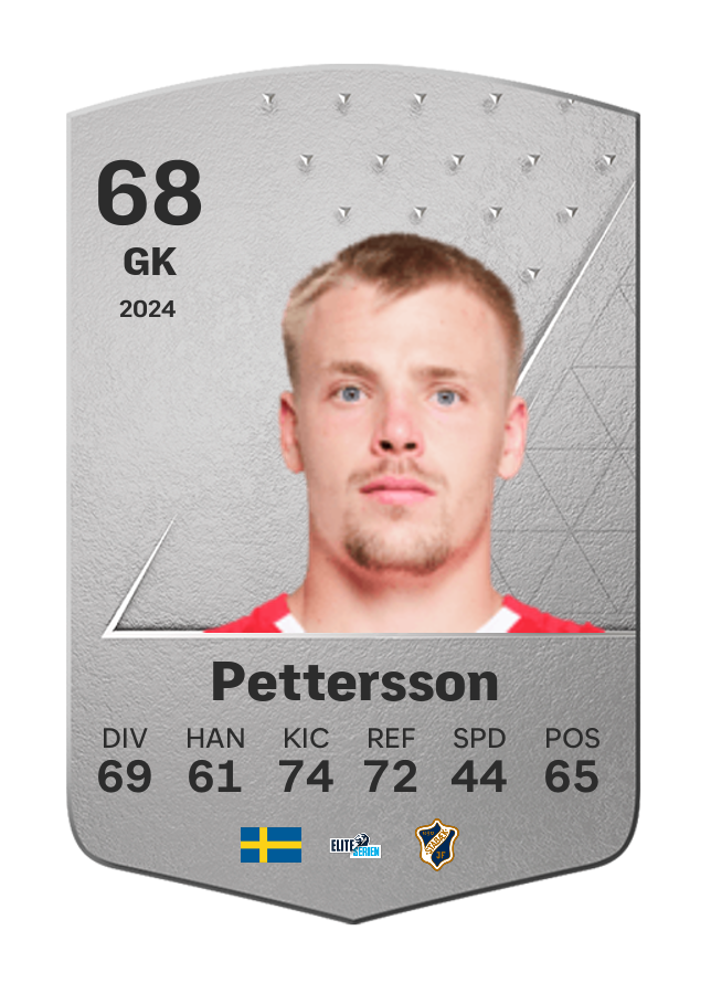 Player card image