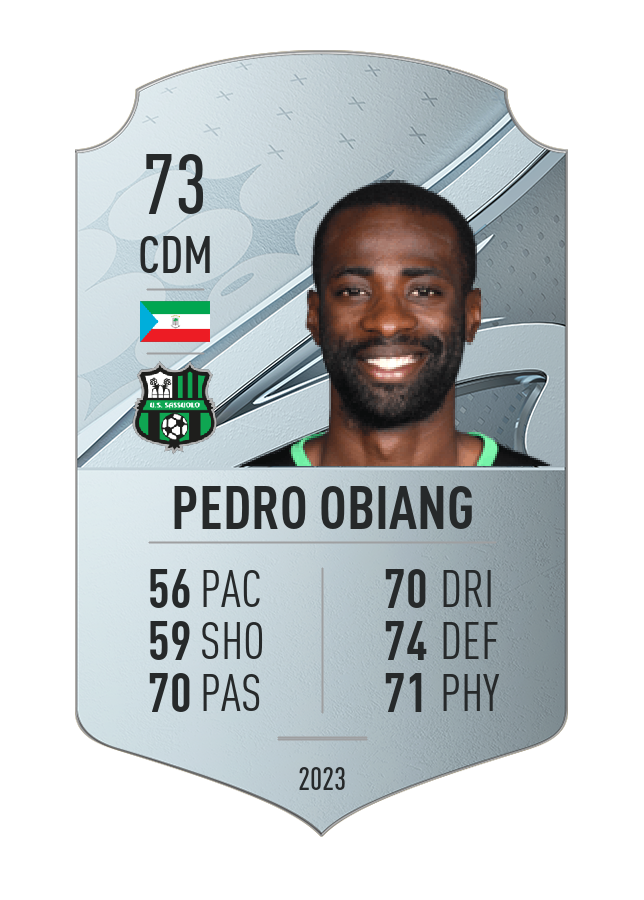 Player card image