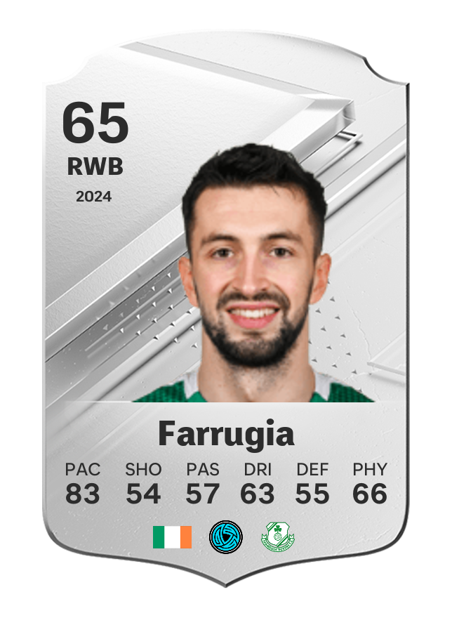 Player card image