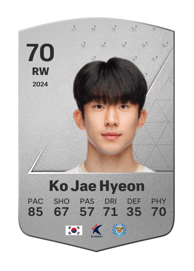 Player card image