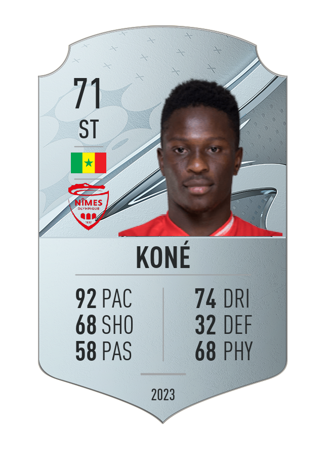 Player card image