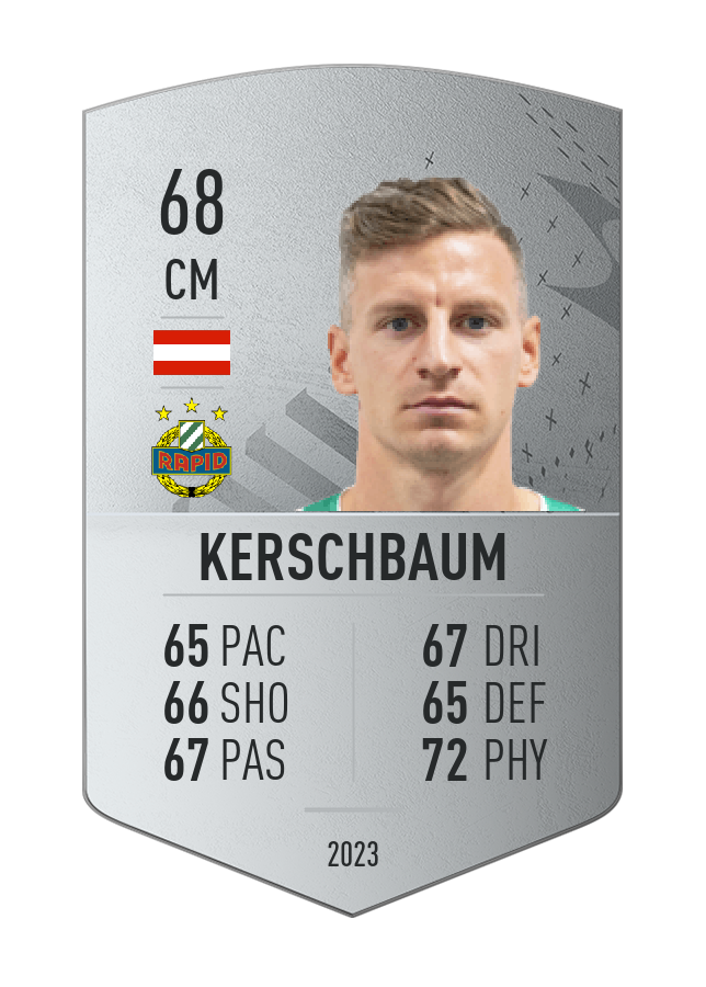 Player card image