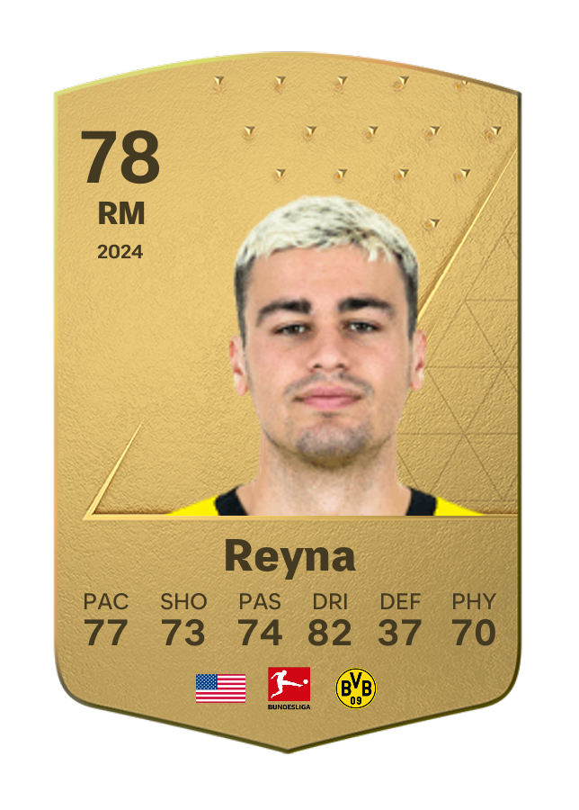 Player card image