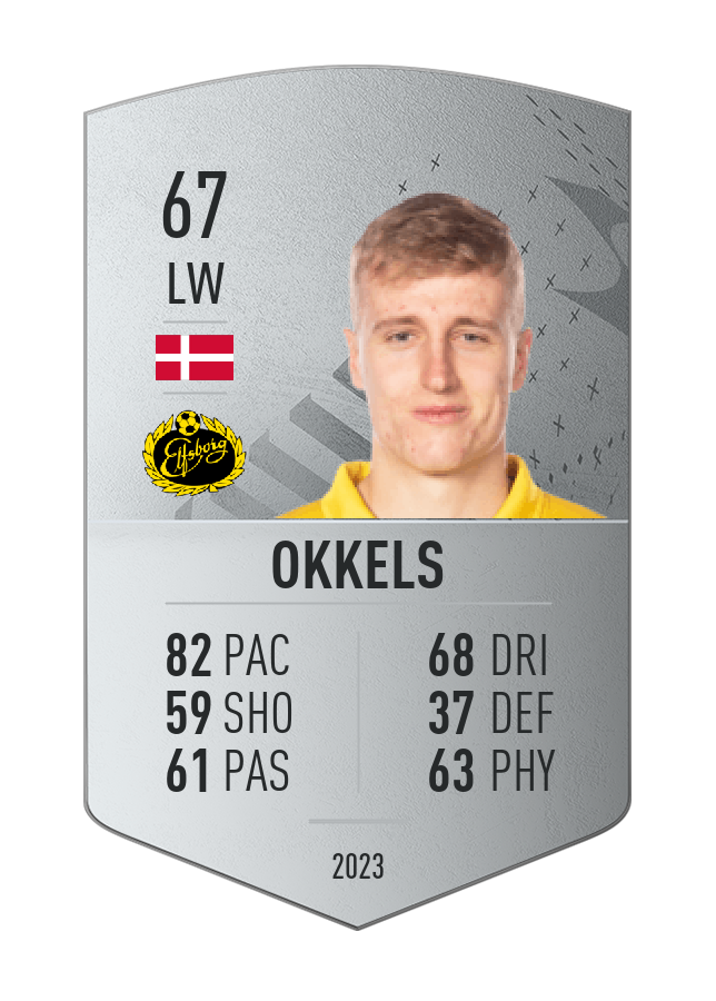 Player card image
