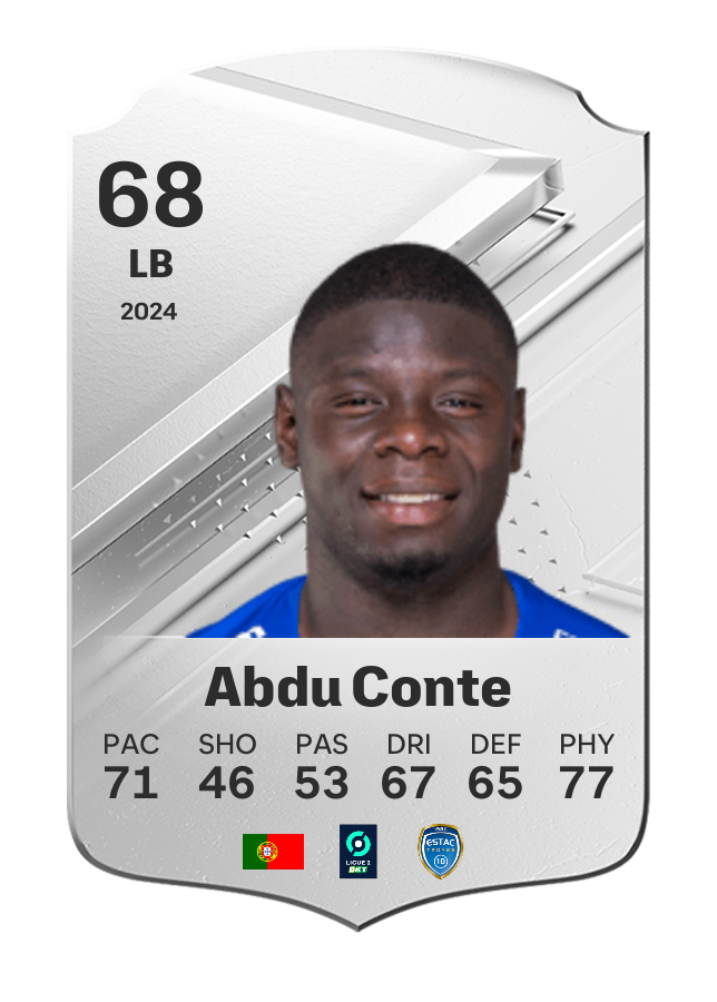 Player card image