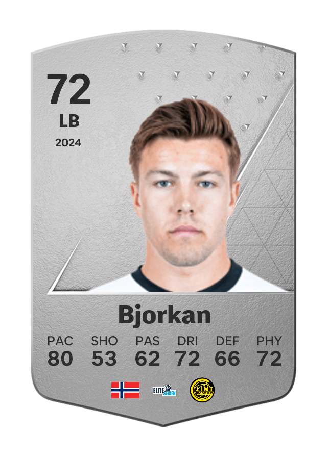 Player card image