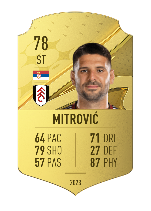 Player card image