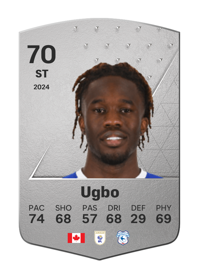 Player card image