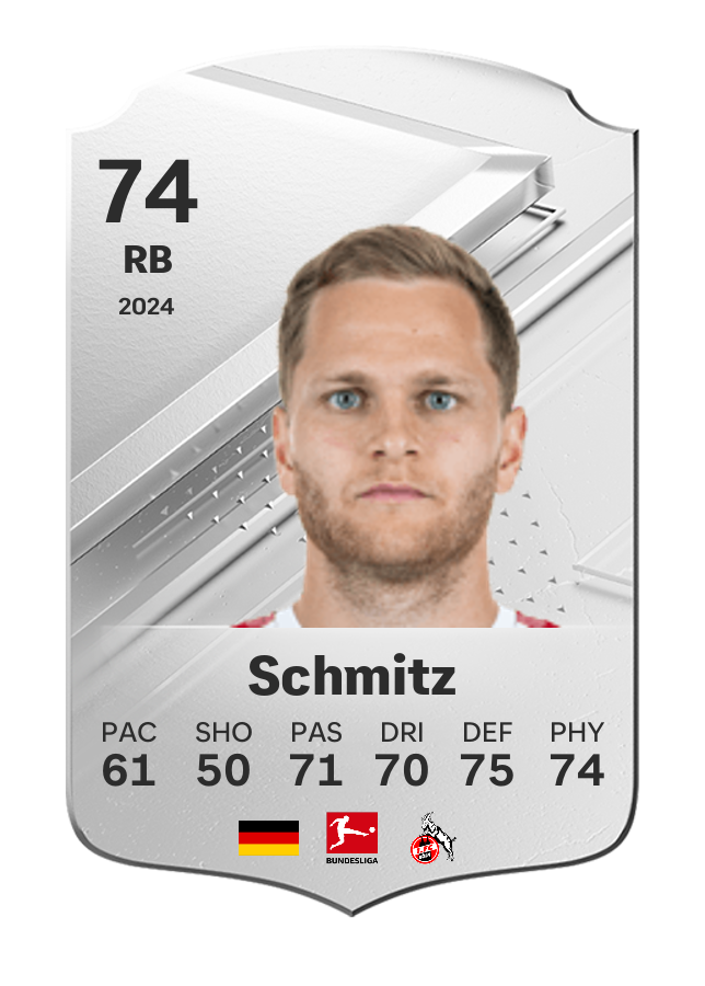 Player card image