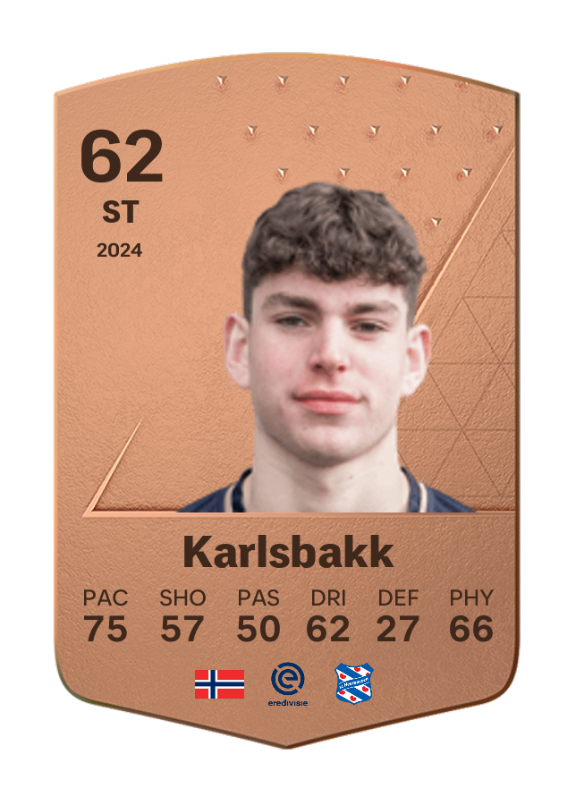 Player card image