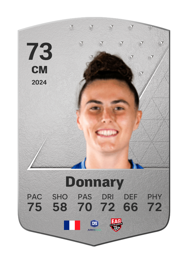 Player card image